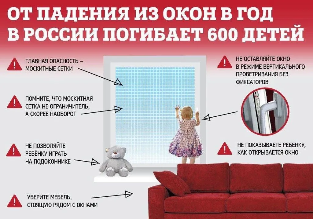 Приложение2